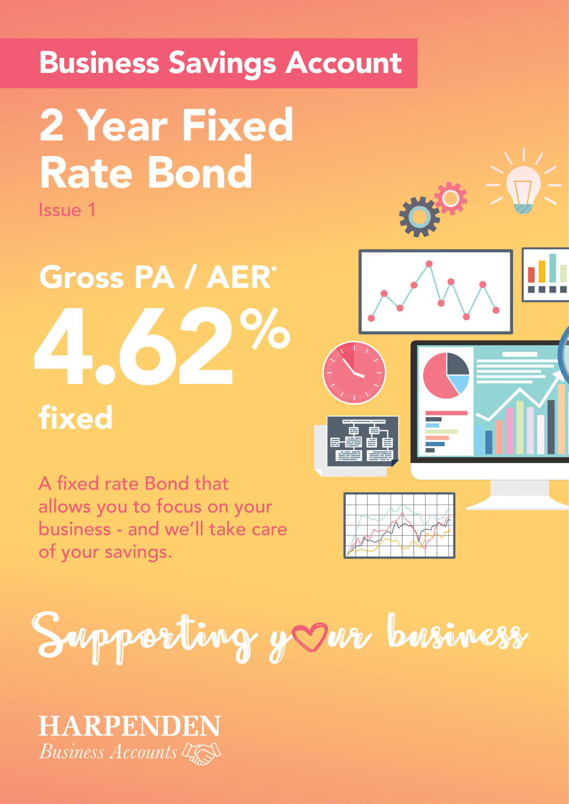 BSA 2 Year fixed rate bond A5 2PP-1-1